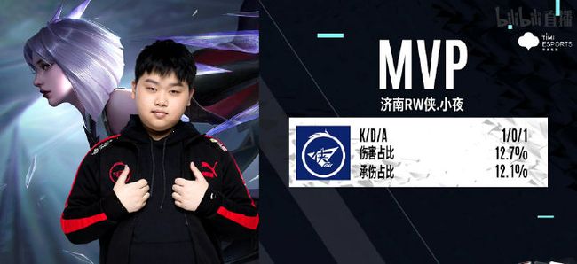 成为其职业 成为其职业