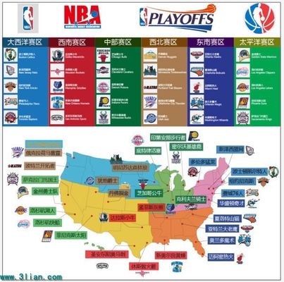 的完美融合 的完美融合